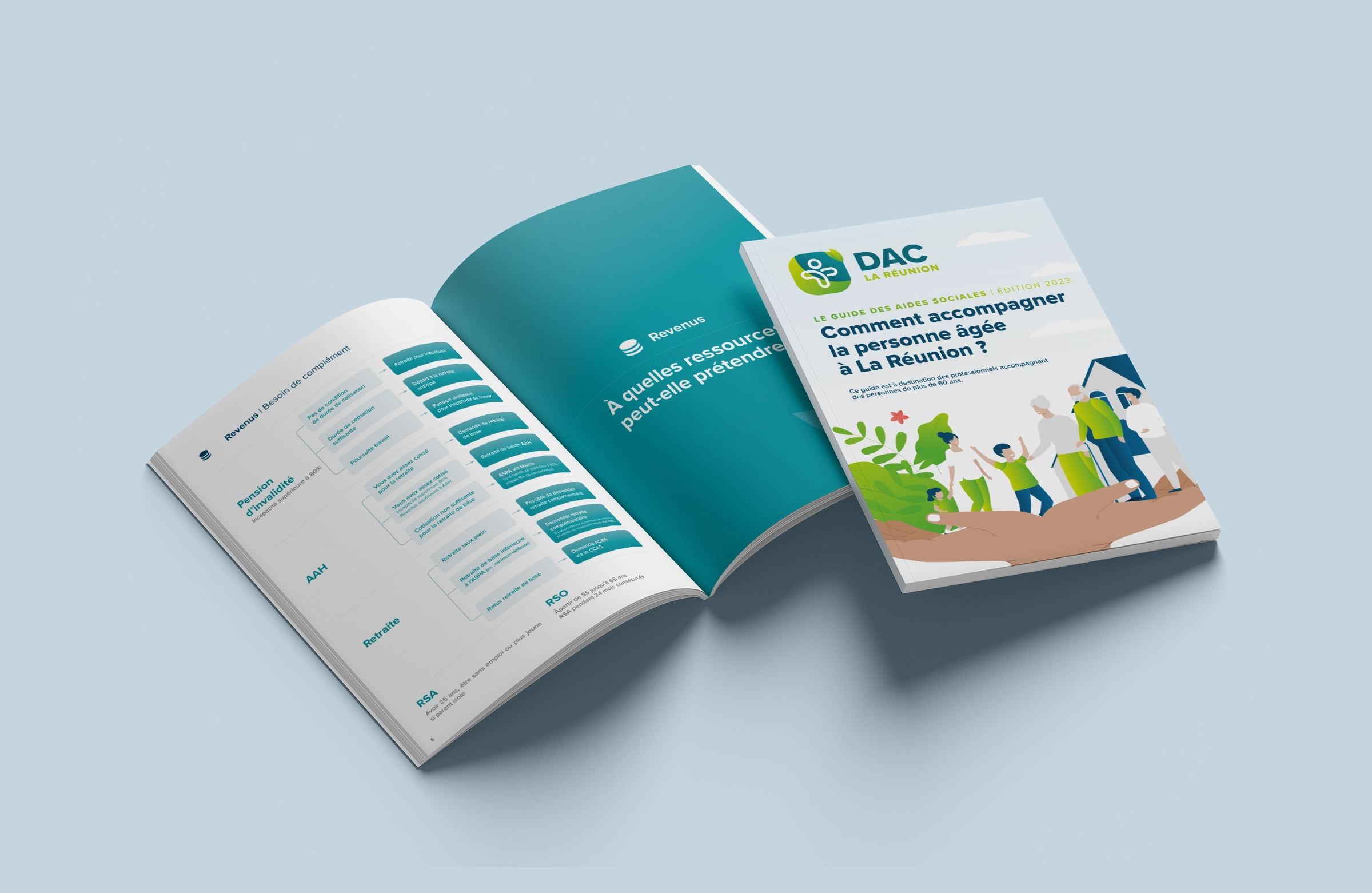 Couverture du projet Étap Santé